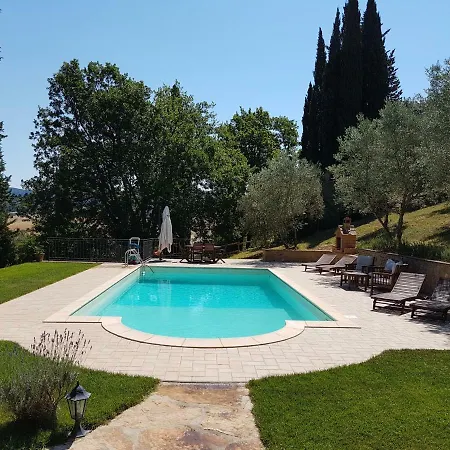 Podere Rivoltino Di Sopra Nocleg ze śniadaniem Volterra